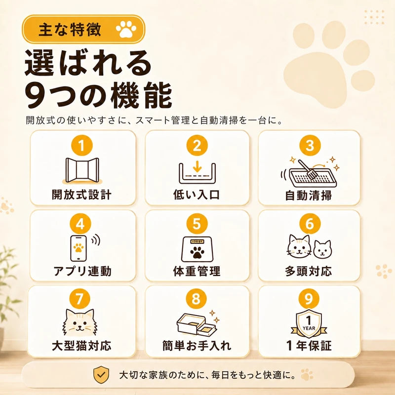 C30の9つの機能