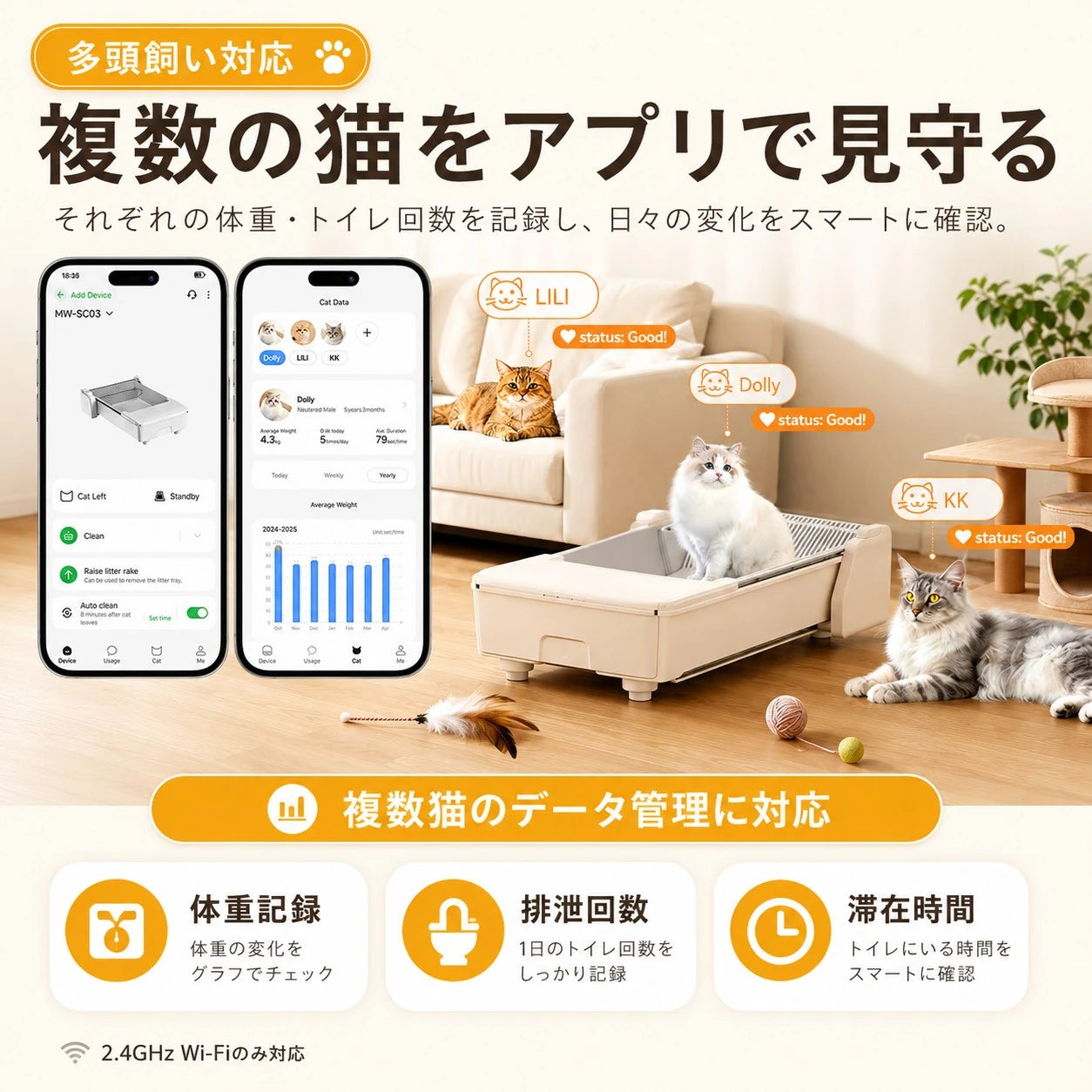 UBPET C30 自動猫トイレ|オープン型・日本語アプリ対応 – UBPET-日本 UBPET C30 自動猫トイレ|オープン型・日本語アプリ対応 – UBPET-日本