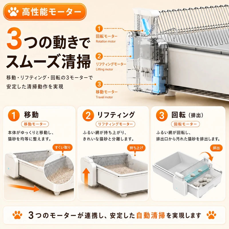 C30の3つのモーター