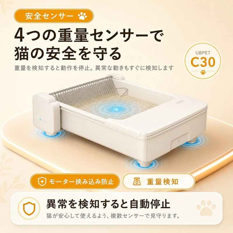 C30の4つの重量センサー