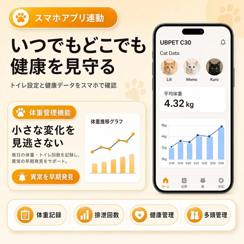 C30のスマートフォンアプリ
