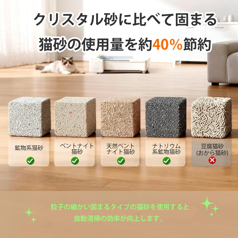 C30に対応する猫砂