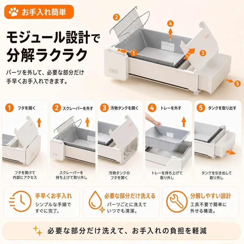 C30のモジュール設計